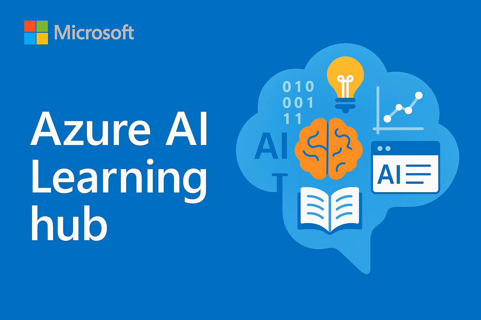 Azure AI Learning Hub