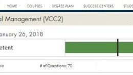 Finance Management