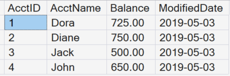 SELECT from the Accounting.BankAccounts returns four records