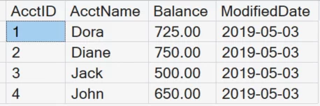 SELECT from the Accounting.BankAccounts returns four records