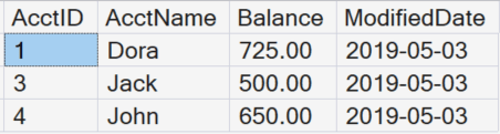 SELECT from the Accounting.BankAccounts returns three records