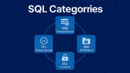 SQL Categories