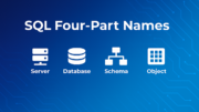 SQL Naming Convention Four Part Names