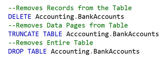 delete-vs-truncate-vs-drop-john-deardurff-sqlmct