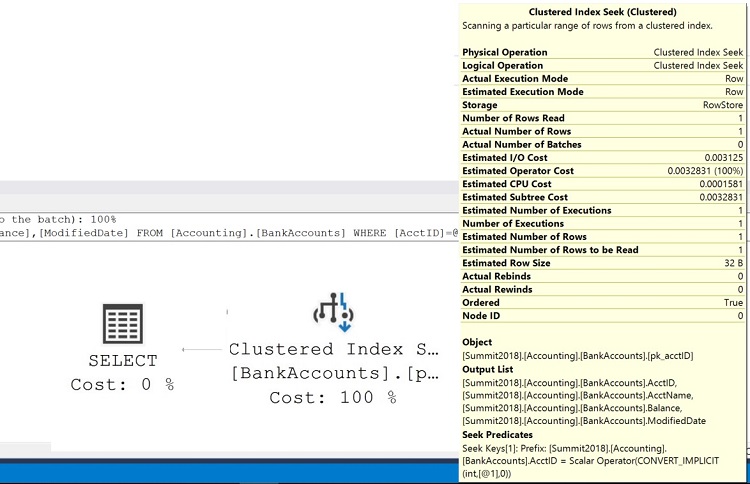 Clustered Index Seek Operator