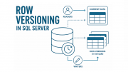 Row Versioning (RCSI) in SQL Server by SQLMCT.com
