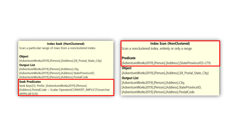 Multi-column index Seek vs Scan