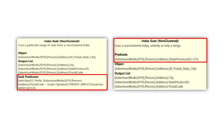 Multi-column index Seek vs Scan
