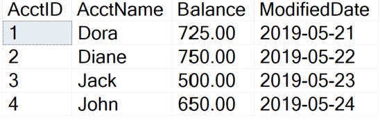 SELECT results with Clustered Key