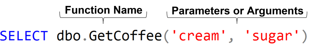 Coffee_Function_Arguments