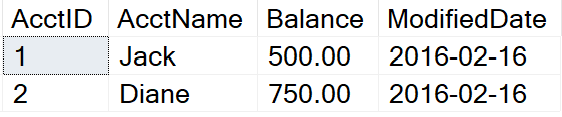 Accounting balance for Jack and Diane