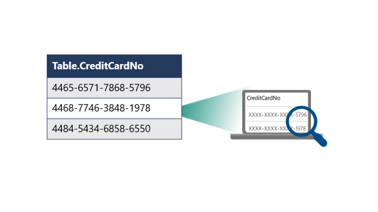Dynamic Data Masking John Deardurff