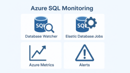 Azure SQL Monitoring Tools