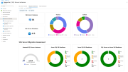 Migration Dashboard for SQL Server Enabled by Azure Arc