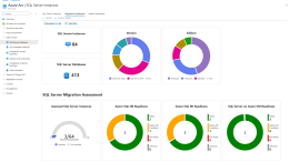 Migration Dashboard for SQL Server Enabled by Azure Arc