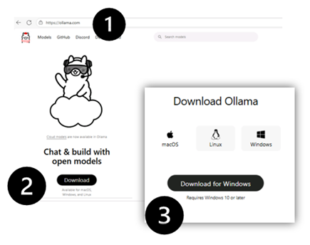 Start by downloading and installing Ollama.