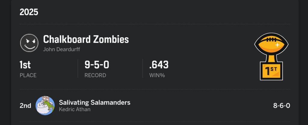 John Deardurff 2025 Fantasy Football Champion. 