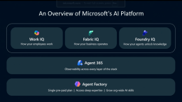 An overview of Microsoft's AI Platform