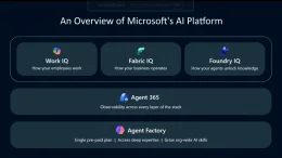An overview of Microsoft's AI Platform