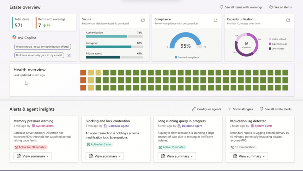 Database Hub in Microsoft Fabric Dashboard