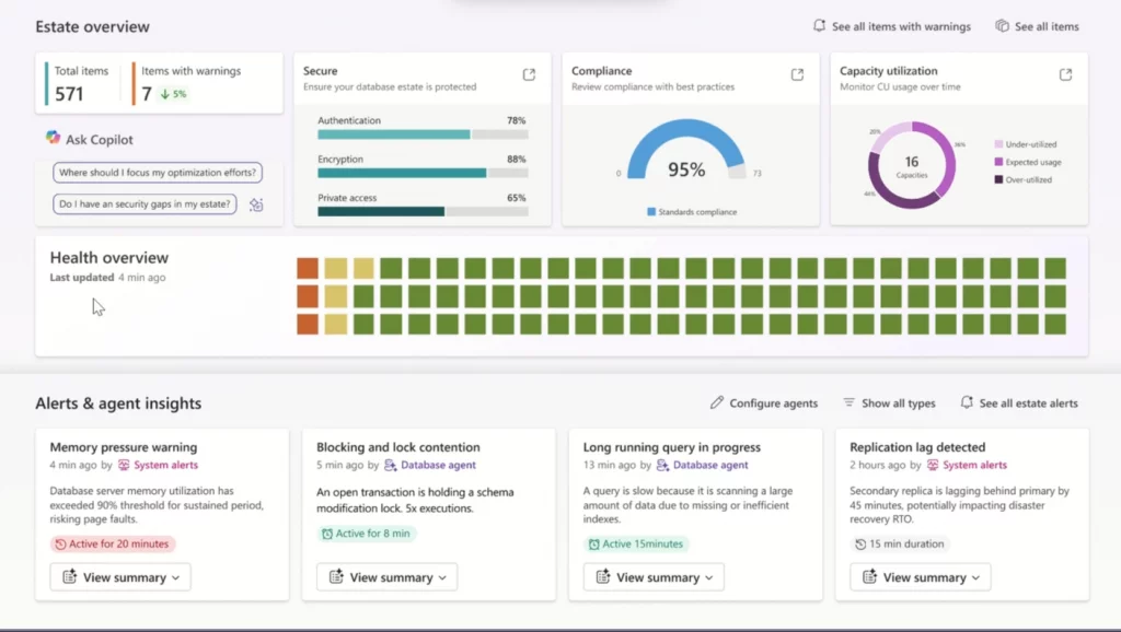 Database Hub in Microsoft Fabric Dashboard