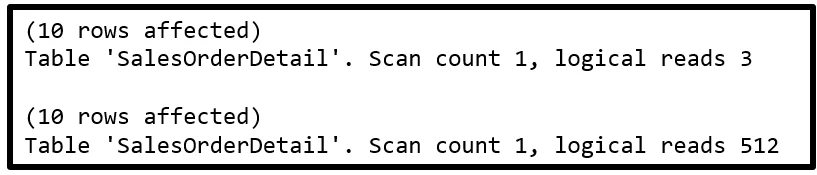SET STATISCTICS IO for SELECT statements on the SalesOrderDetail table.
