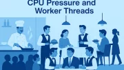 CPU Pressure Feature Image SQLMCT