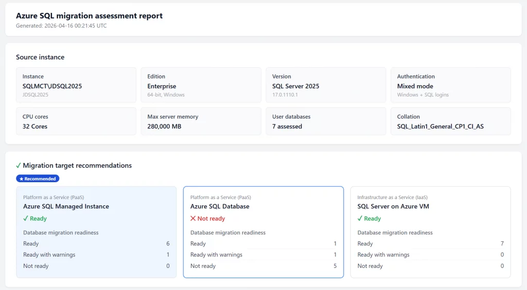 Azure SQL migration assessment report for SQLMCT