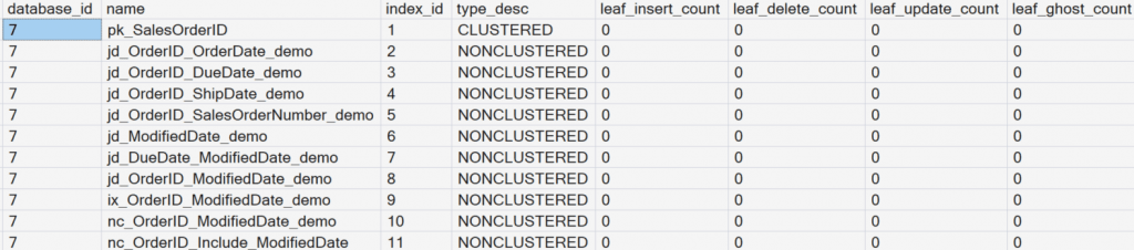 Results of the dynamic management view. After the clustered index was created.