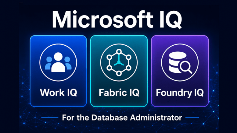 Microsoft IQ for the SQL Server DBA