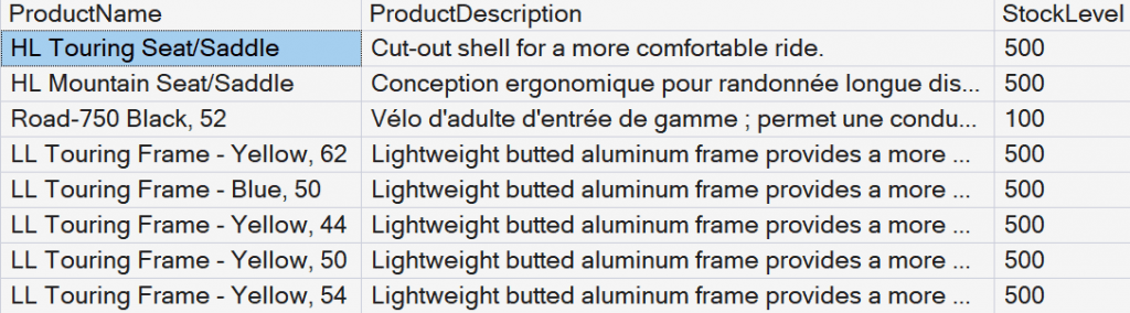 Result of the products vector search